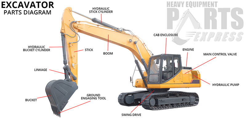 Dozer Parts Los Angeles